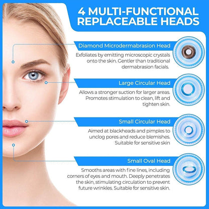 SimpleSelect.pk®  Electric blackhead sucker pore cleaner face cleansing beauty instrument acne pores acne facial skin care beauty tools - Simple Select